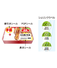 食料・日用品用製品
